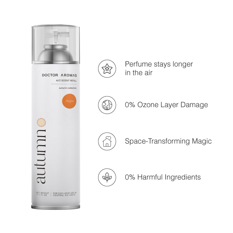 A/C Scent Refill | Alegria