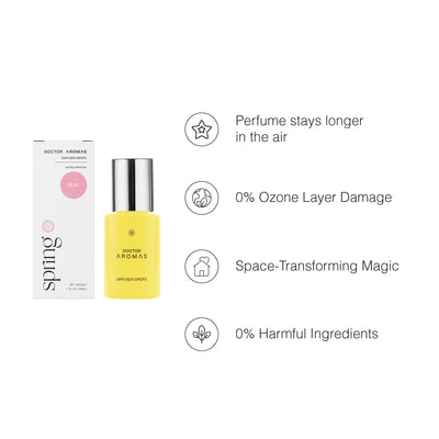 Yellow glass aromatherapy bottle with silver cap next to white box with blush accent and black text. - Aromatherapy Stone Diffuser | Blush - Blush / White - Doctor Aromas