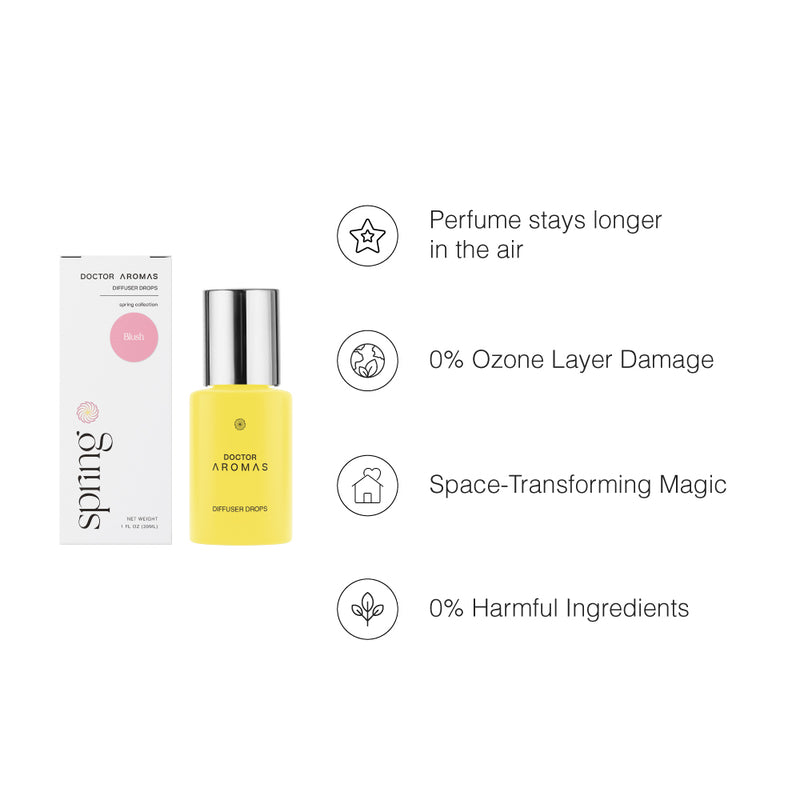 Yellow glass aromatherapy bottle with silver cap next to white box with blush accent and black text. - Aromatherapy Stone Diffuser | Blush - Blush / White - Doctor Aromas