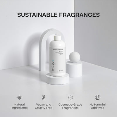 Aroma Diffusor 500 | Breezy