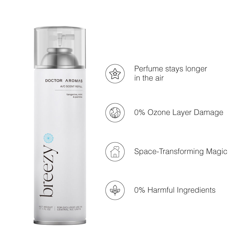 A/C Scenting System Kit | Breezy – Doctor Aromas