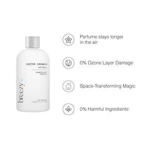 White Breezy mist refill bottle with silver cap and black text, next to product benefits icons. - Mist Refill Twin Pack |  Breezy - Breezy - Doctor Aromas