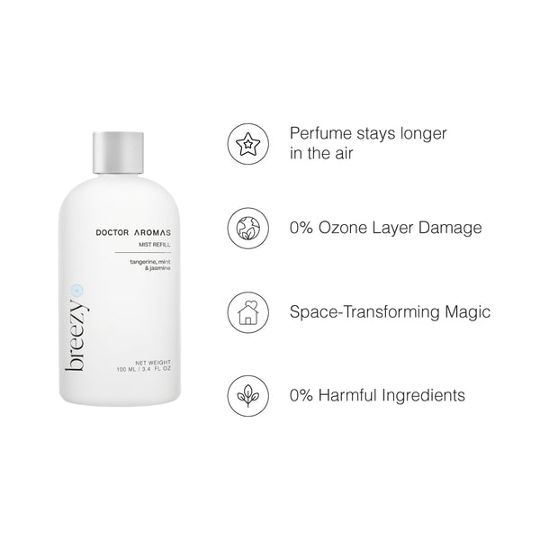 White Breezy mist refill bottle with silver cap and black text, next to product benefits icons. - Mist Refill Twin Pack |  Breezy - Breezy - Doctor Aromas