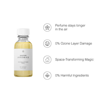 Small clear bottle with white cap labeled "Signature Aromas" containing yellow liquid diffuser refill. - Portable Diffuser Refills Pack of Three | Signature Collection - Signature Collection - Doctor Aromas