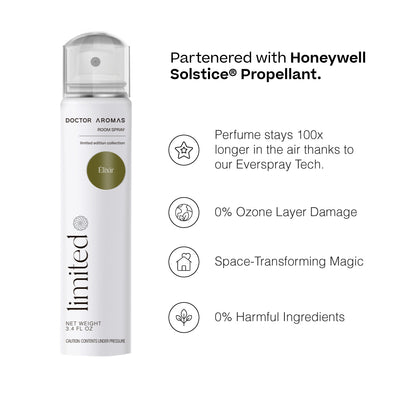 Room Spray Signature Collection Bundle | Elixir