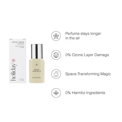 Holiday diffuser drops twin pack with white bottle, silver cap, and matching white box. - Diffuser Drops Twin Pack | Holiday - Holiday - Doctor Aromas
