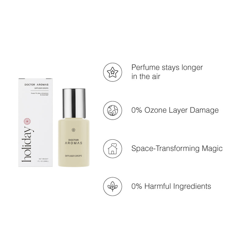 Holiday diffuser drops twin pack with white bottle, silver cap, and matching white box. - Diffuser Drops Twin Pack | Holiday - Holiday - Doctor Aromas