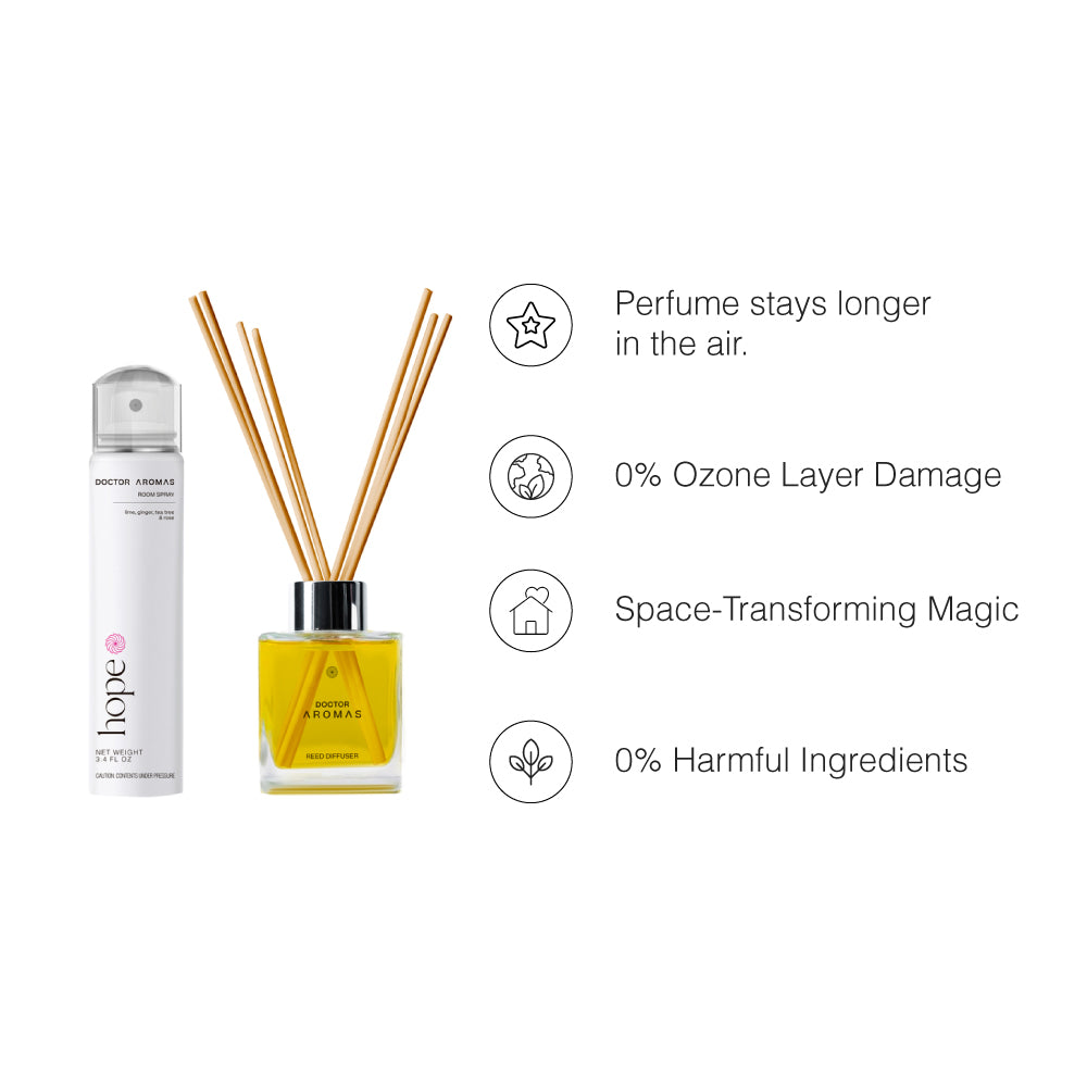 Aroma Set | Hope – Doctor Aromas