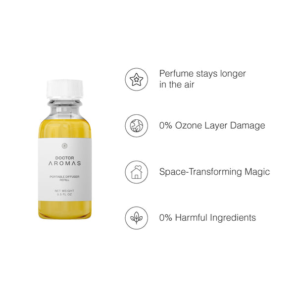 Portable Diffuser Refills Pack of Three - Hope Lover