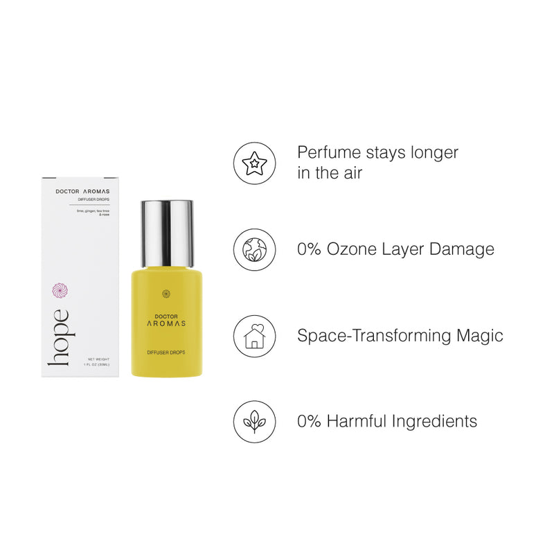 Hope Diffuser Water Diffuser Drops Twin Pack | Hope – Doctor Aromas