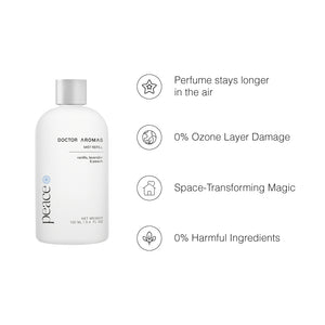 White bottle of Peace plug-in diffuser refill with silver cap and minimalist text design. - Plug-In Diffuser | Peace - Peace - Doctor Aromas