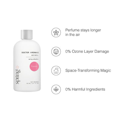 White Doctor Aromas liquid refill bottle with silver cap and pink pomelo label on white background. - Aroma Diffuser 500 | Pomelo - Pomelo / Black - Doctor Aromas