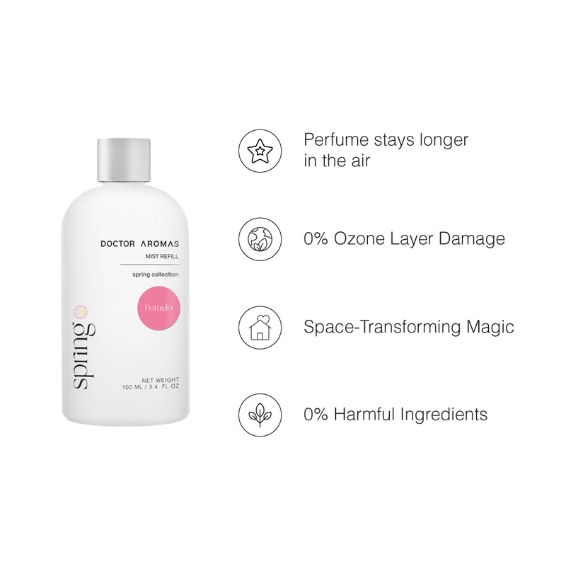 White Doctor Aromas liquid refill bottle with silver cap and pink pomelo label on white background. - Aroma Diffuser 500 | Pomelo - Pomelo / Black - Doctor Aromas