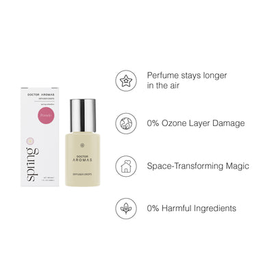 Pomelo aromatherapy stone diffuser with white bottle and silver cap next to white box with pink label and black text. - Aromatherapy Stone Diffuser | Pomelo - Pomelo / White - Doctor Aromas