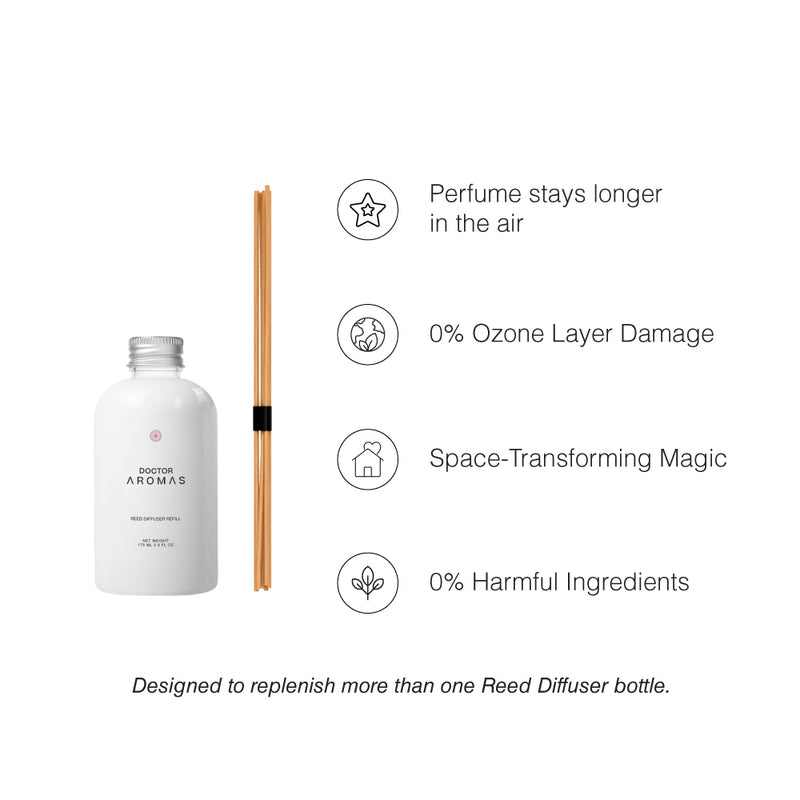 Posh Diffusers Reed Diffuser & Refill Bundle | Posh – Doctor Aromas