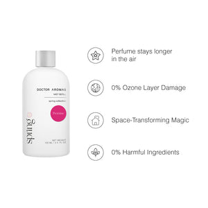 White cylindrical bottle with silver cap labeled "Mist Refill Promise" and product benefits icons on the right side. - Mist Refill | Promise - Promise / 100 ml - Doctor Aromas