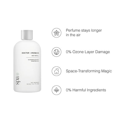 Mist Refill Twin Pack | Spa