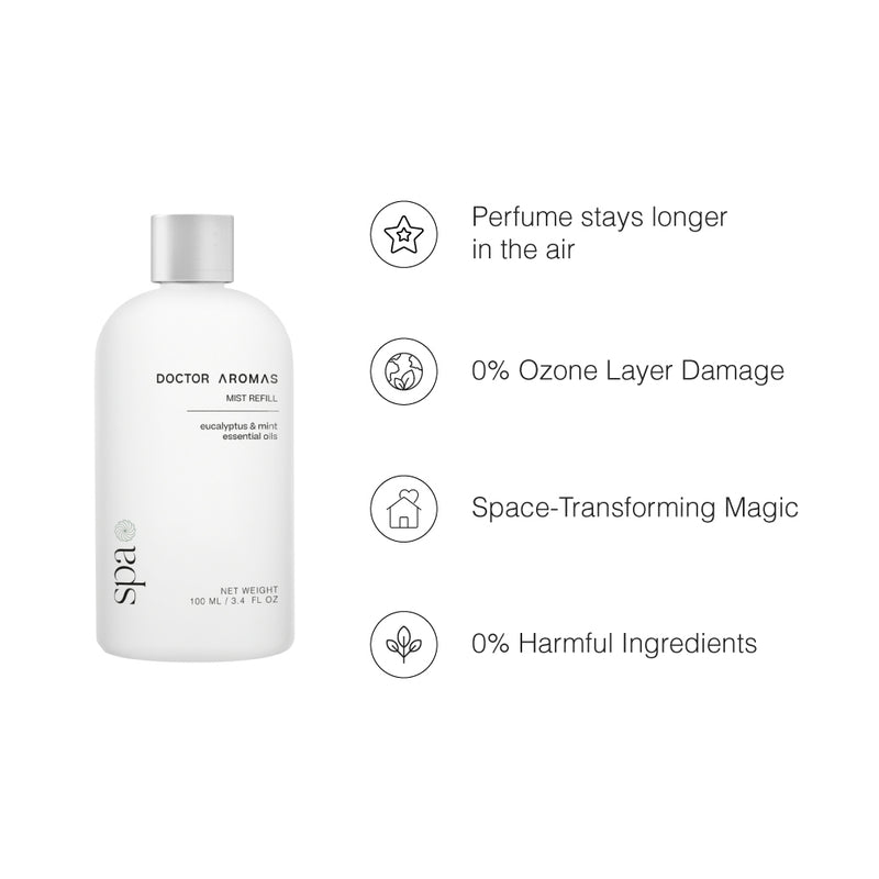 Mist Refill Twin Pack | Spa