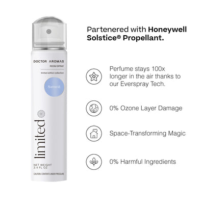 Room Spray Signature Collection Bundle | Summit