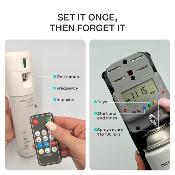 A/C Scenting System Kit